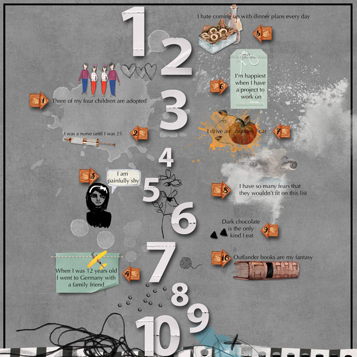 Jan27MOC10_10ThingsAboutYouWEB