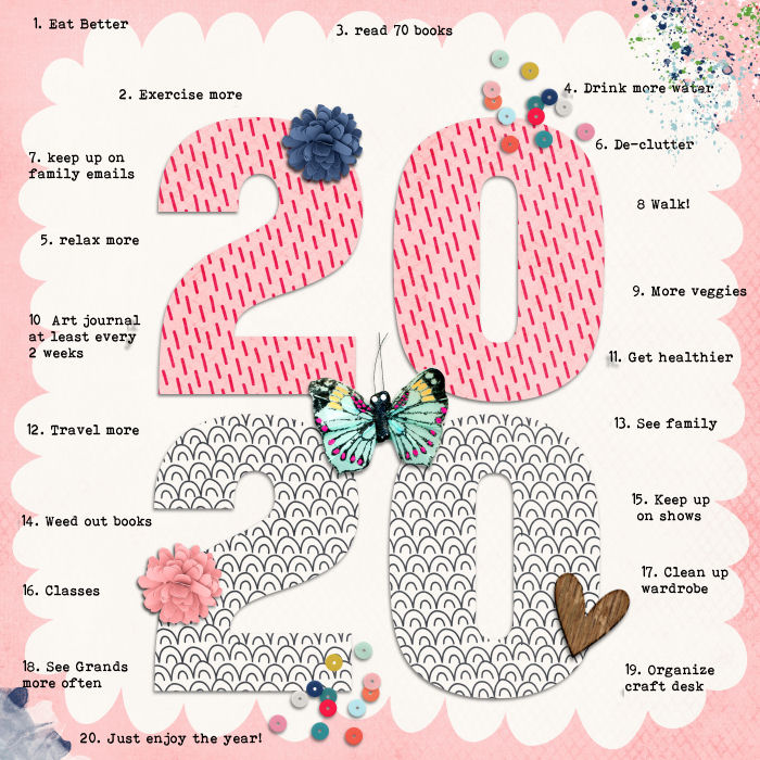 January 11 - 2020 Vision Board