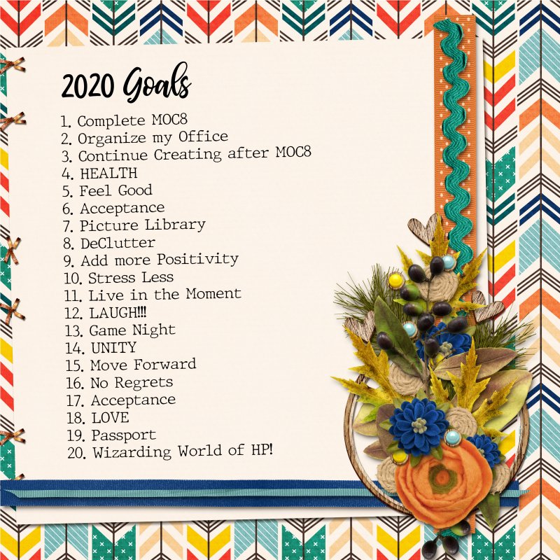 January 11 Vision Board