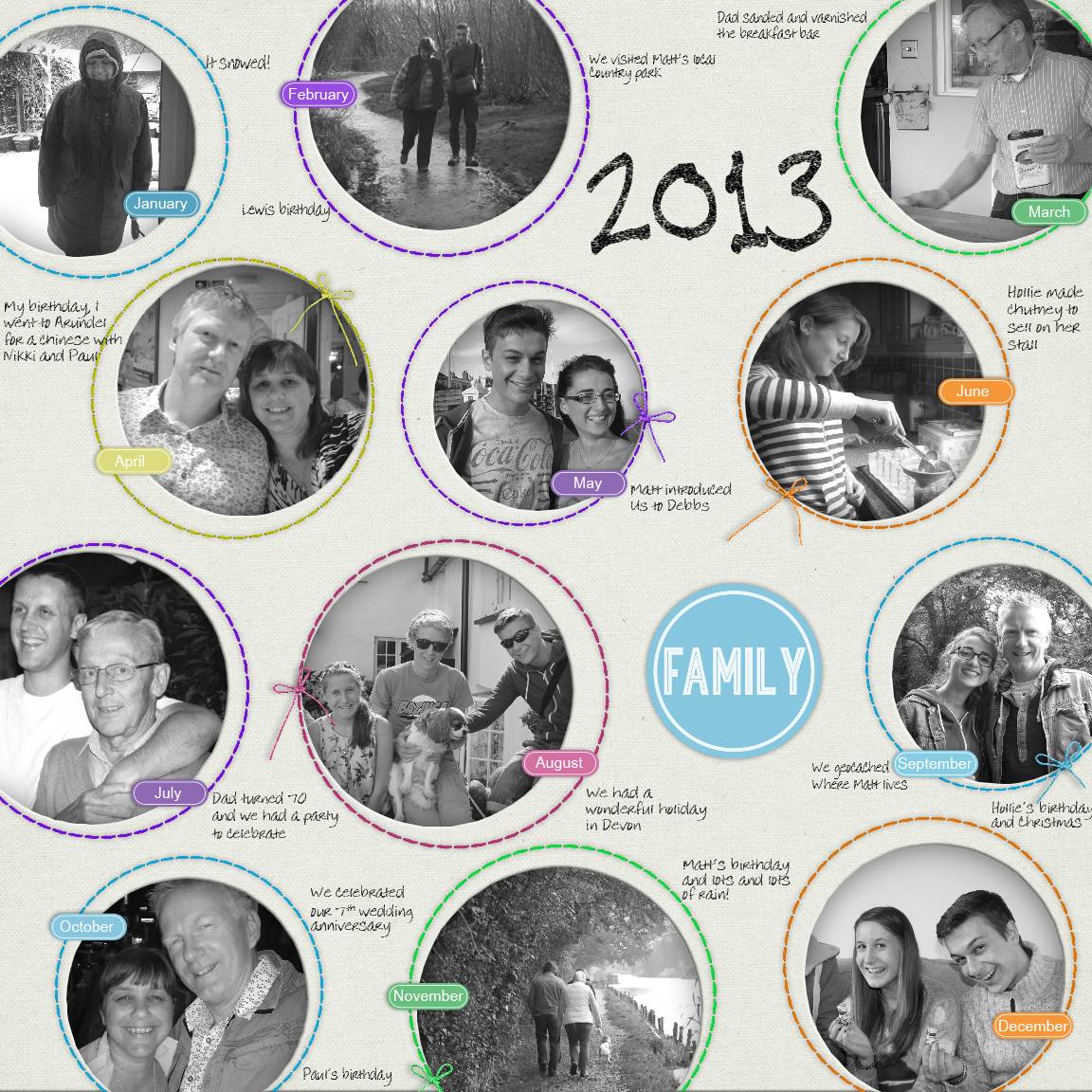 January 18. A year in review