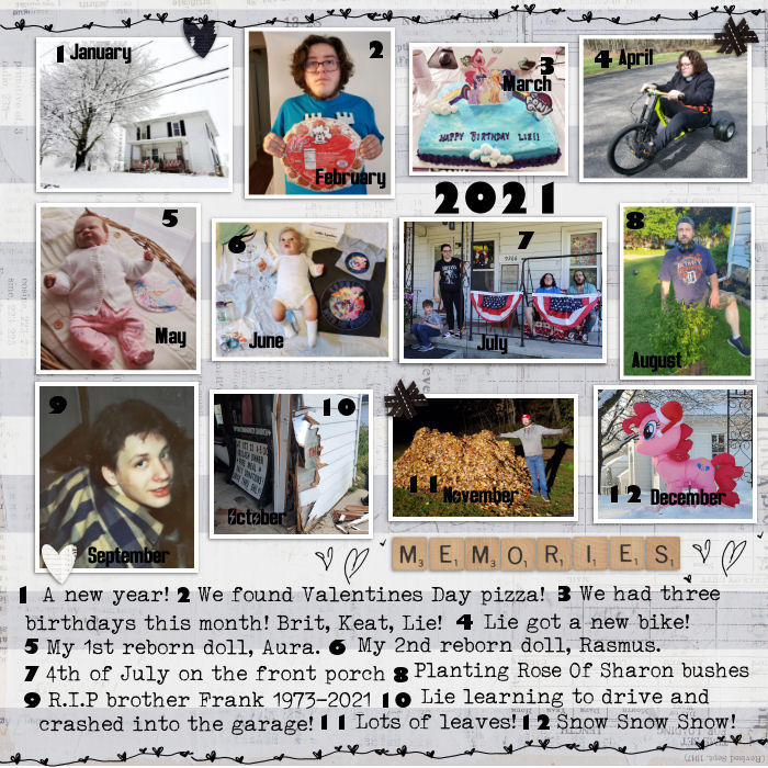 January 9 Your 2021 Year In Review