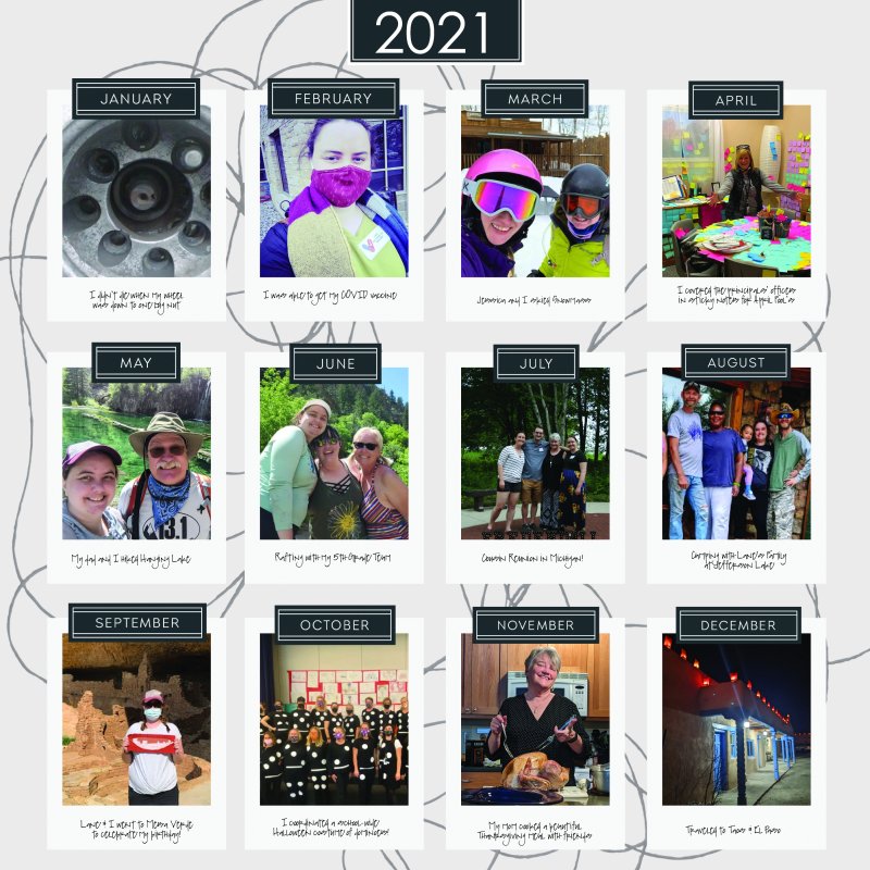 January 9: Your 2021 Year-In-Review