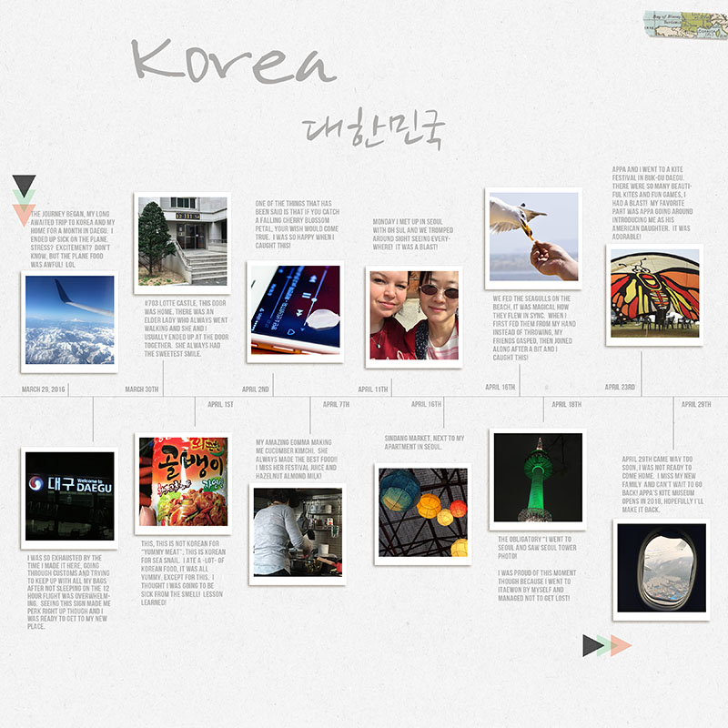 Korea Trip Timeline