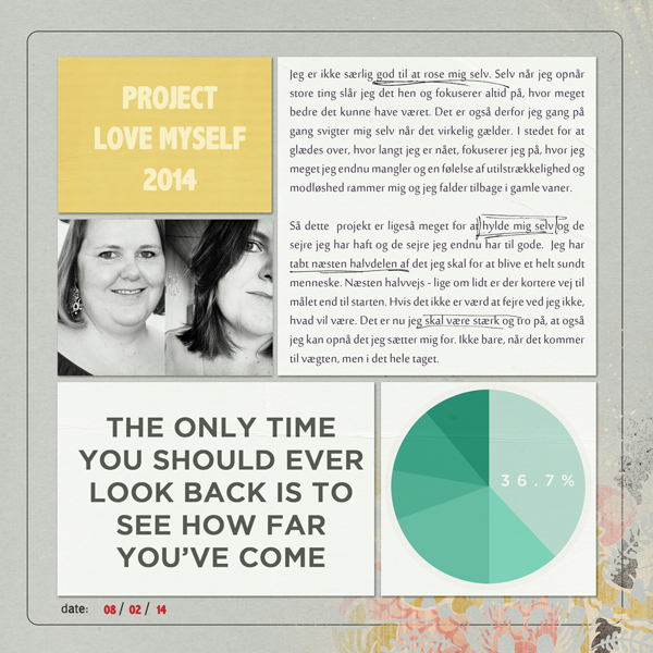 Love Yourself Week 1