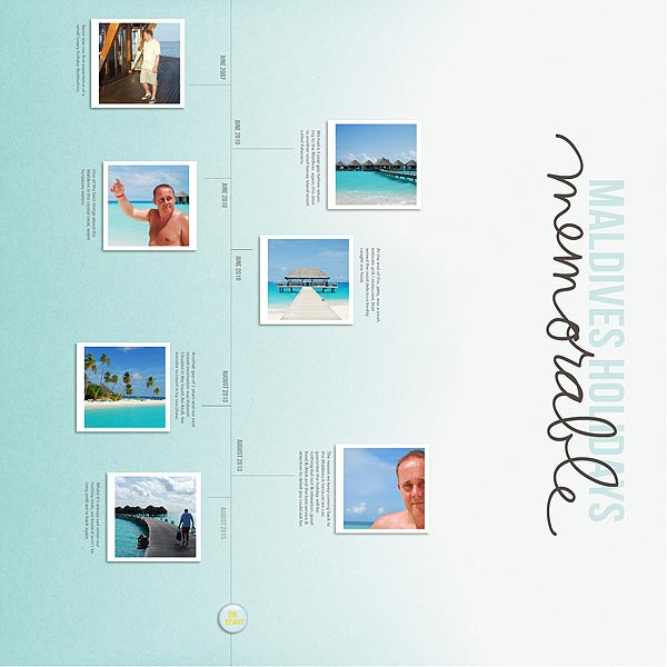 maldives_timeline