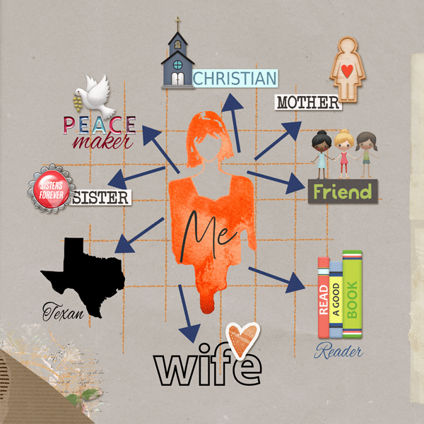 MOC 03 Who I Am Web