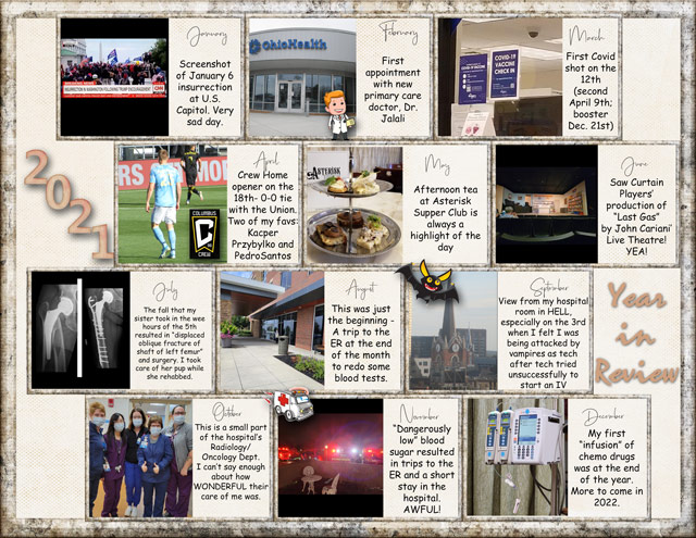 MOC-10-Day-9-2021-Year-In-Review