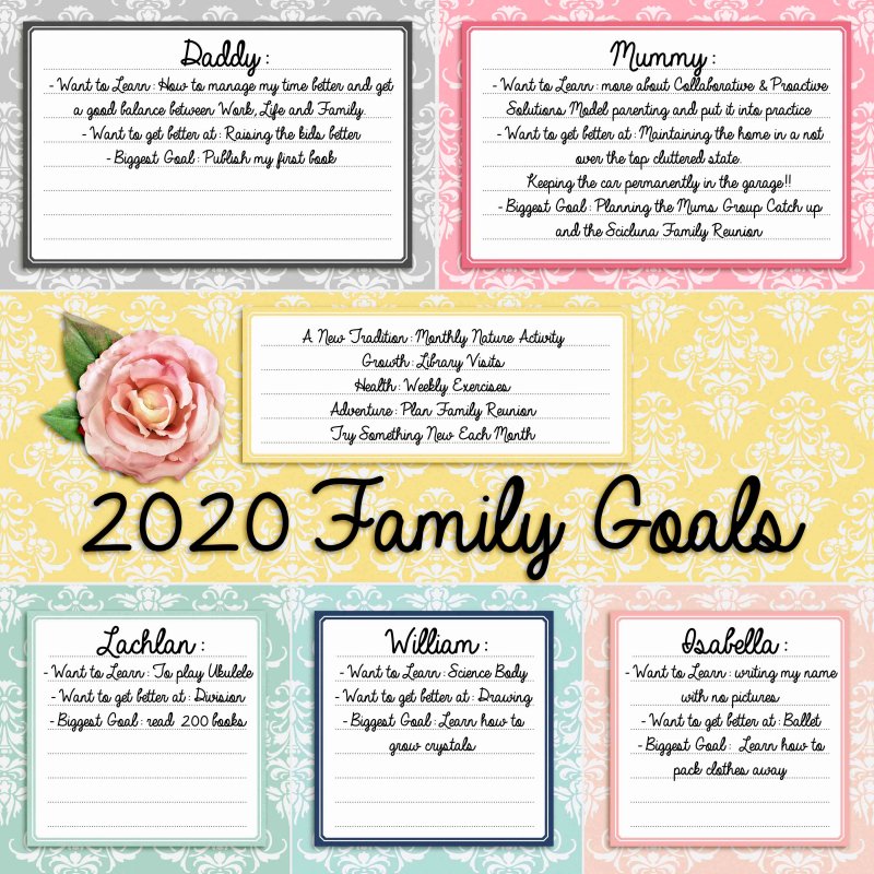 MOC 11 - 2020 Vision Board