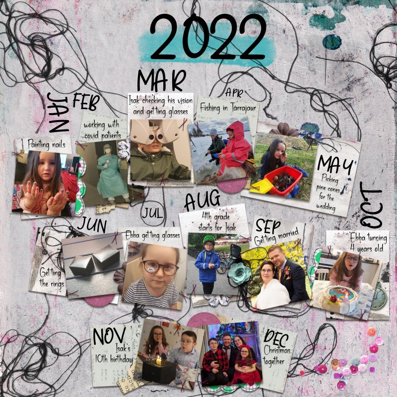 MOC 11: January 15: Year in review