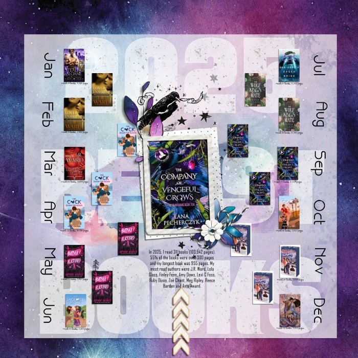 MOC 13 - Day 21 - 2025 Best Books