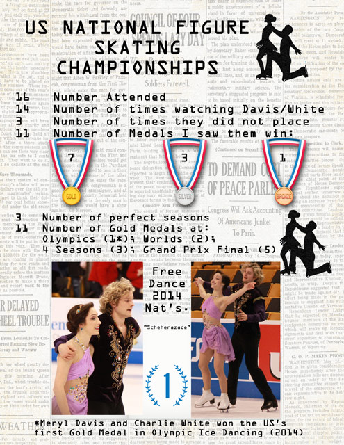MOC-13_US-National-Figure-Skating-Championships