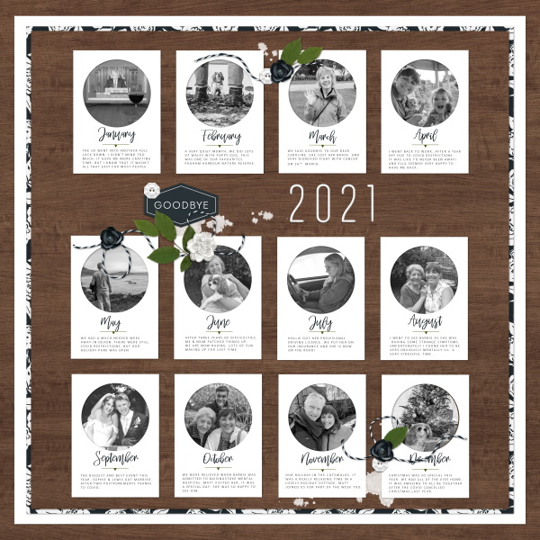 MOC 9. Your 2021 Year In Review