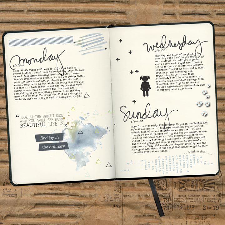 MOC Day-12 Art Journal