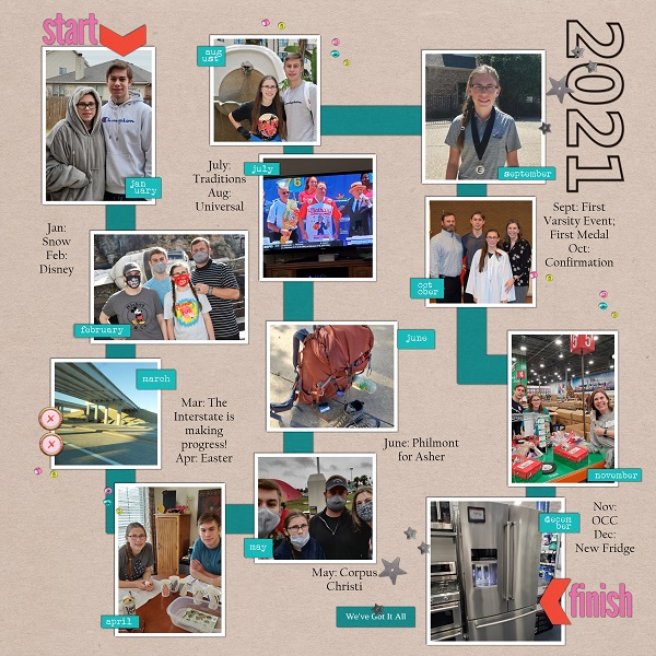 MOC10 - January 9: Your 2021 Year-In-Review