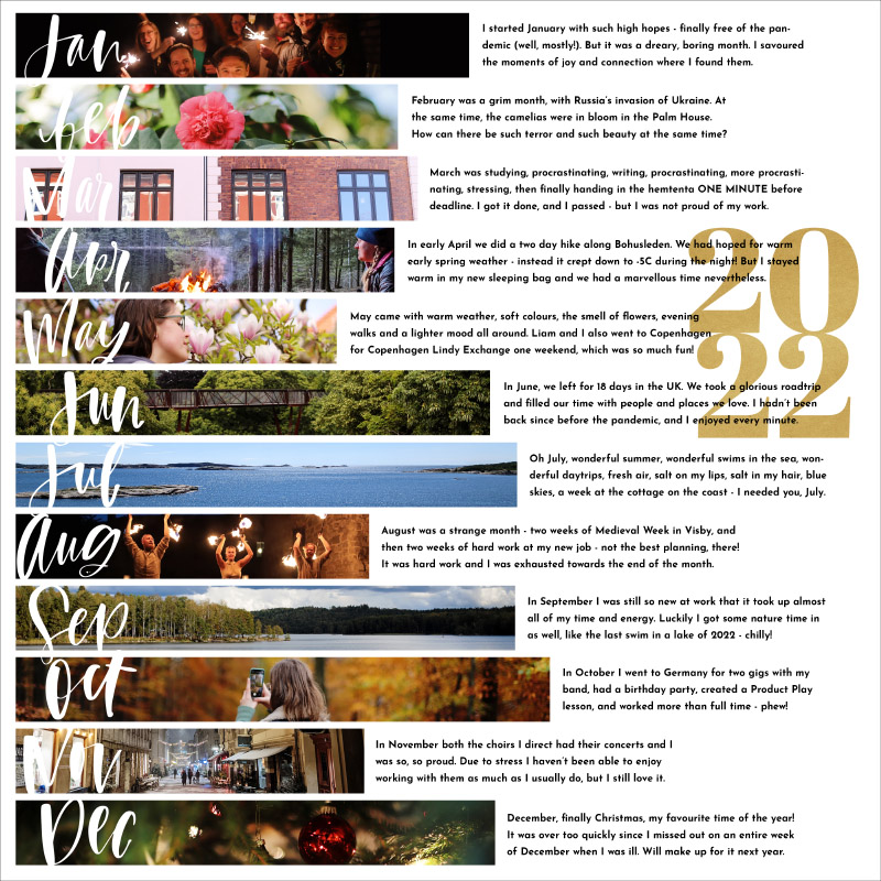 MOC11: Day 15 - Year in Review