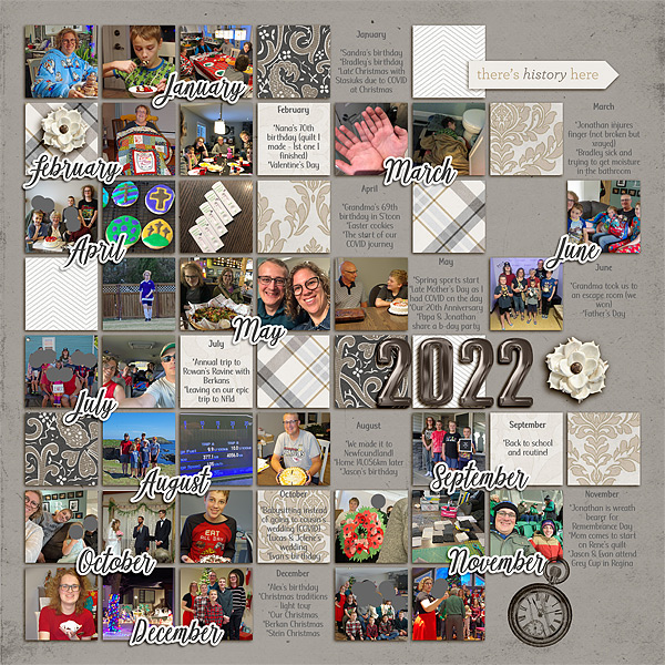 MOC11 Day 15: Year in Review