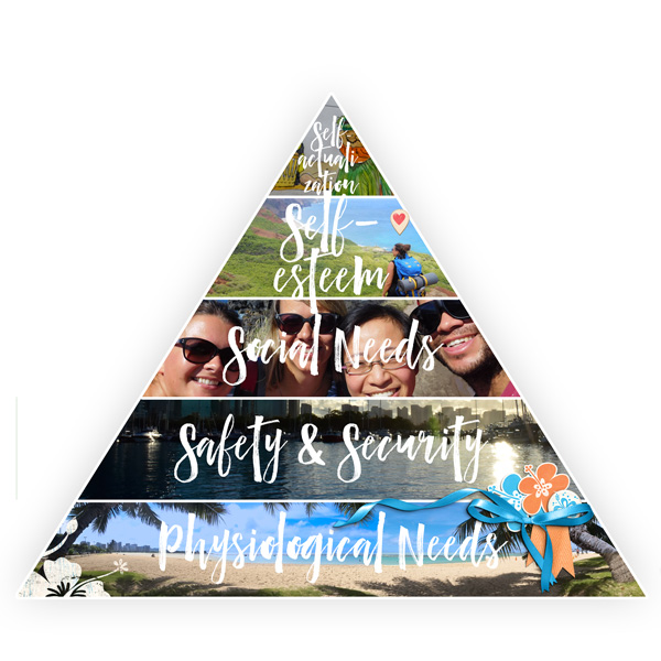 MOC6 Day 28 Triangle (Maslow)