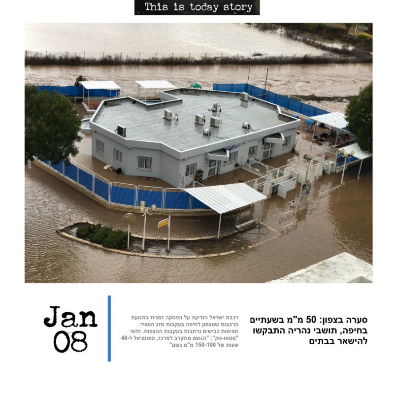 MOC8 | January 7 | Magazine Inspiration Page2