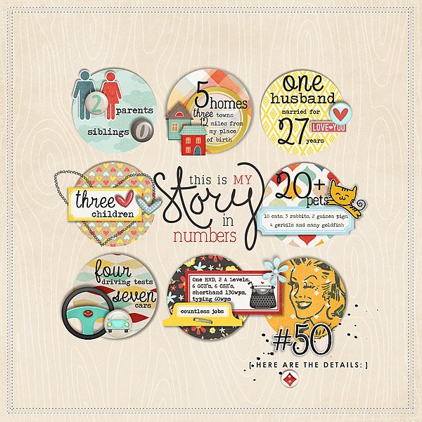 My story in numbers