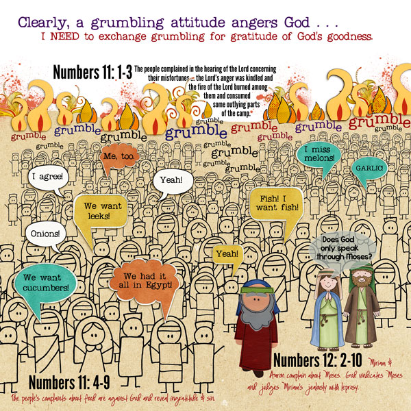 Numbers: Chapters 11&12
