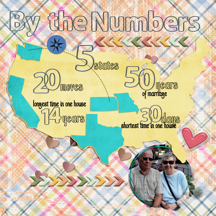 Numbers