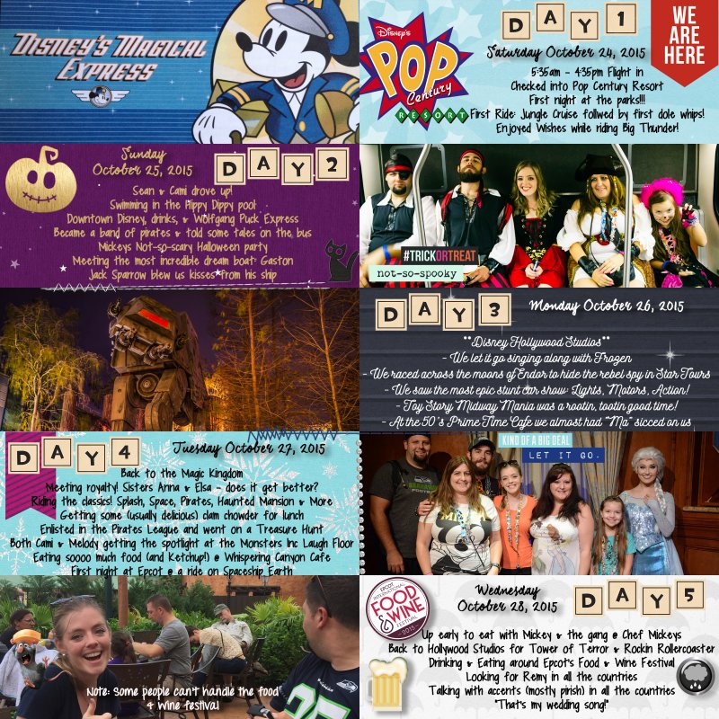 Orlando Trip Itinerary Page 1