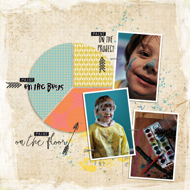Painting Pie Chart