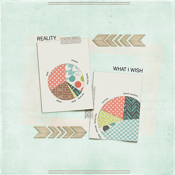 reality vs. wish