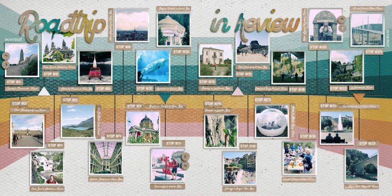 Roadtrip In Review - Italy & France 2017