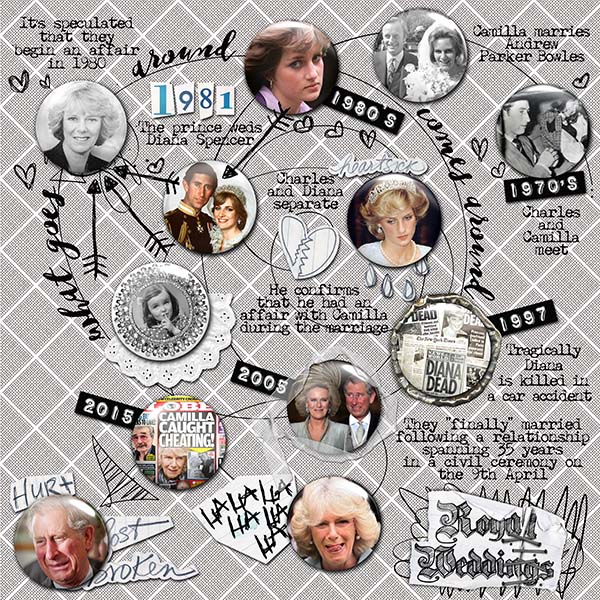 Royal Weddings - Dare #410
