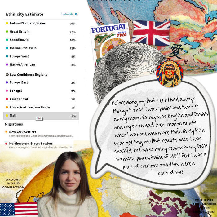 SEPTEMBER 2018 - Monthly Muse - FIND YOURSELF - Week 1