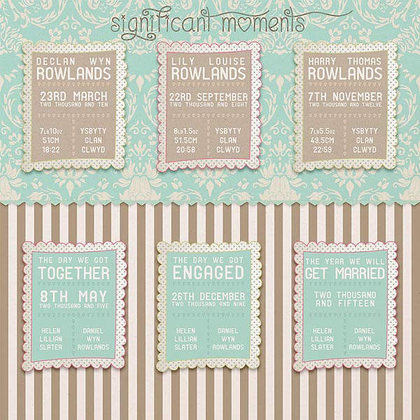 Significant Moments