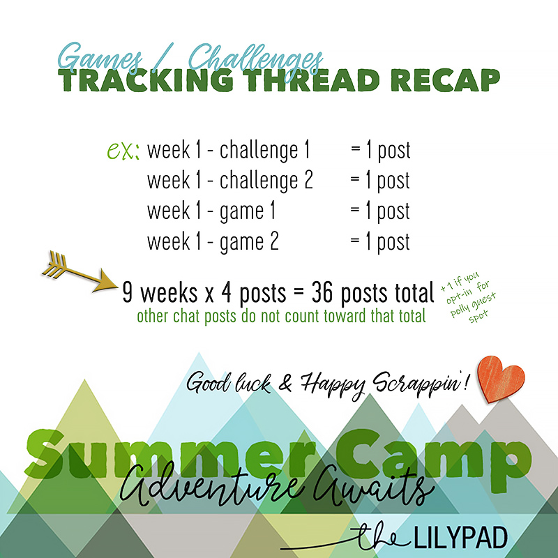 Summer Camp Visual Aid