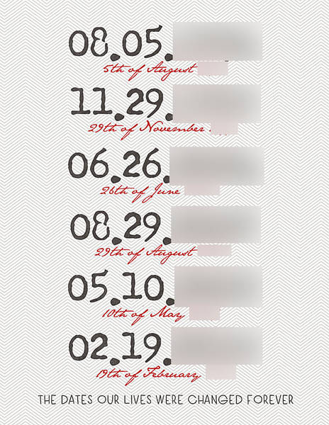 The Dates Our Lives Changed Forever