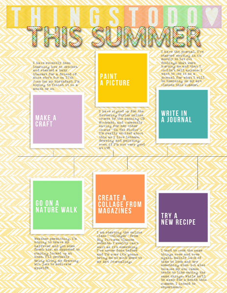 Things to do this summer