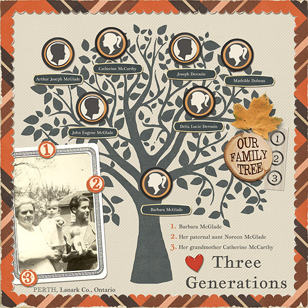 Three Generations