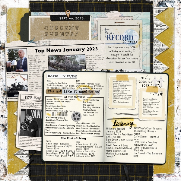 Time Capsule 50 Years Time
