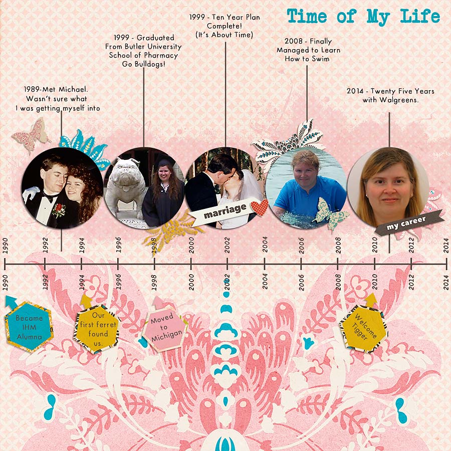 time of my life