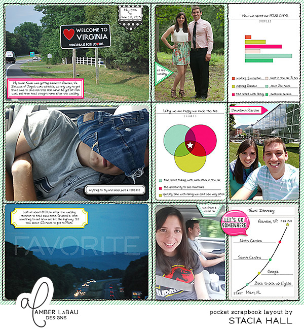 Trip to Virginia