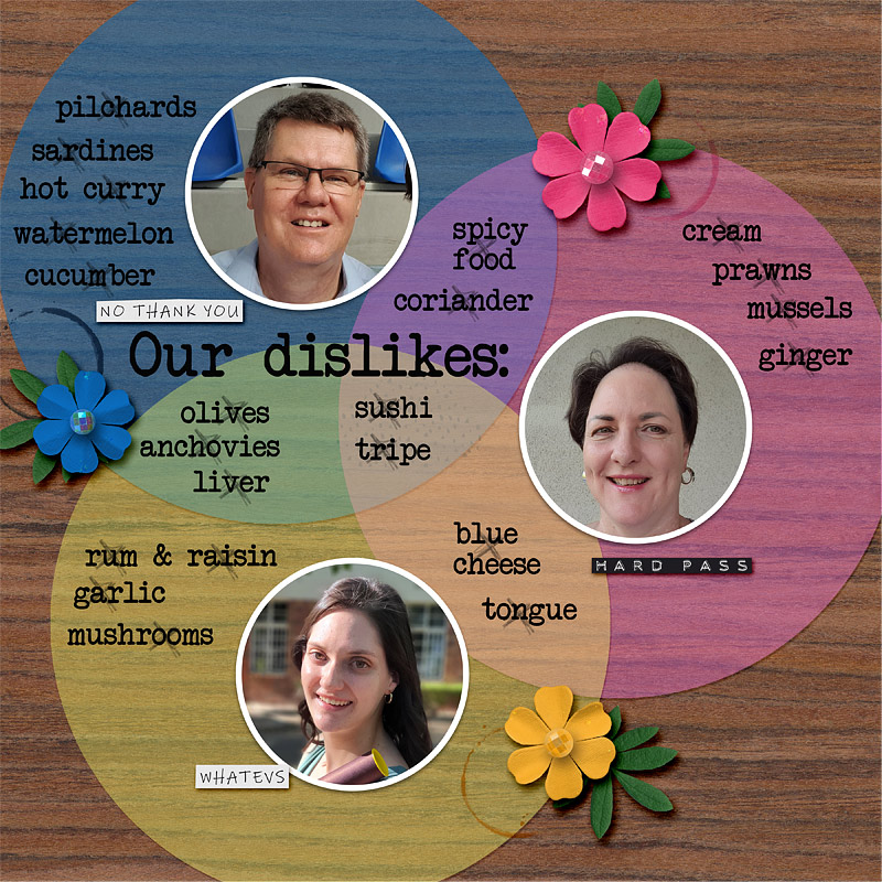 Venn