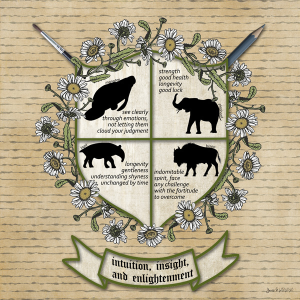 Week 1 Coat Of Arms