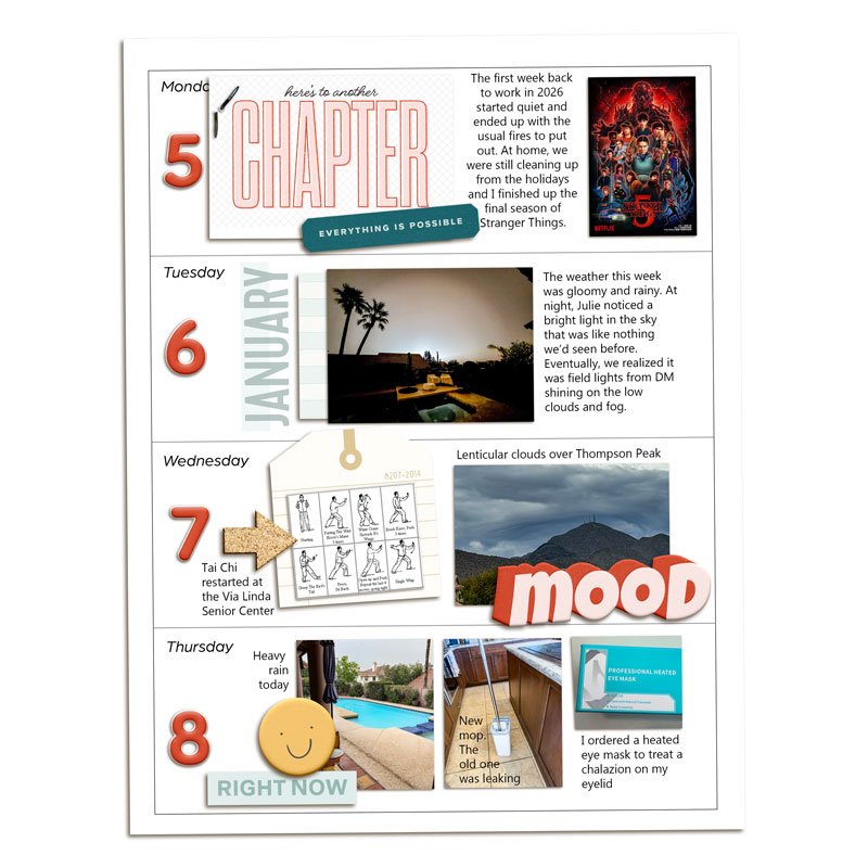Week 2 Memory Planner - left