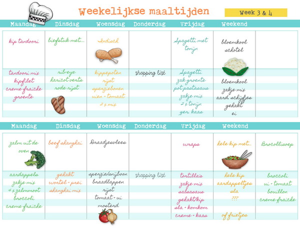 weekly meals