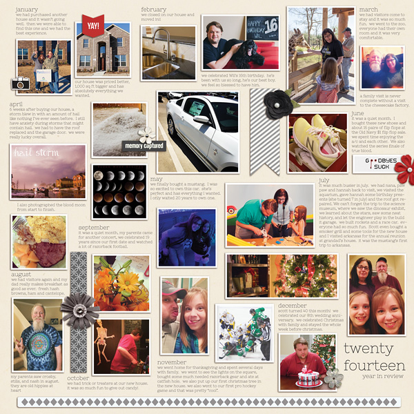 year in review