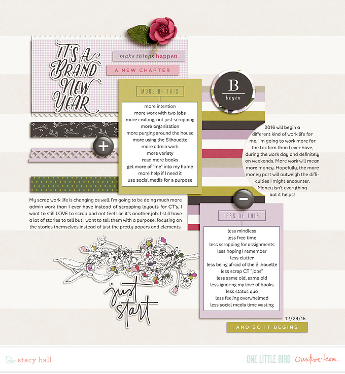 Thrive Papers - Image 9