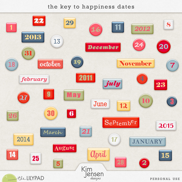 The Key to Happiness Dates