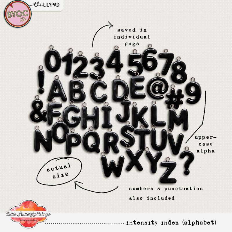 Intensity Index (alphabet)